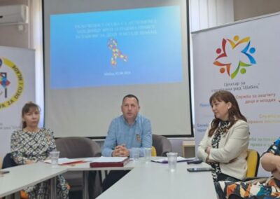 Центар за социјални рад „Шабац“ обележио Светски дан особа са аутизмом