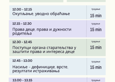 Центар за социјални рад „Шабац“ обележава Дечју недељу