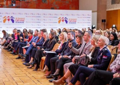 Обележен међународни дан борбе против насиља над женама