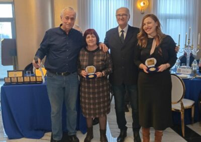 Центар за социјални рад „Шабац“ поносан на признање и дугогодишњу сарадњу